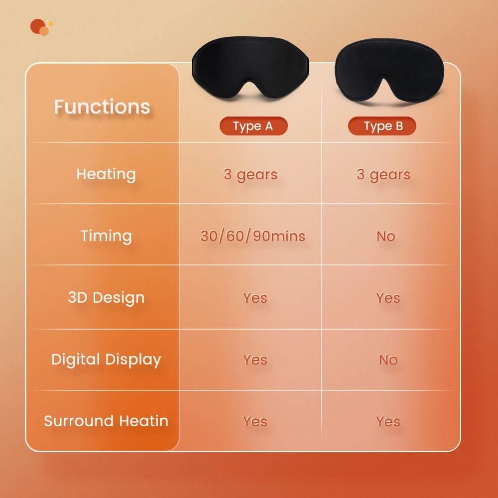 Lisslune | Electric Heating Eye Mask with Far Infrared & Temperature Control