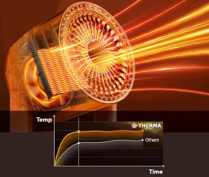 Lisslune | Portable Silent Air Circulation Fan – Ultra Silent with Remote Control