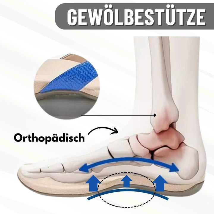 Lisslune | Orthofit™ - orthopedic pain-relieving sandals for women