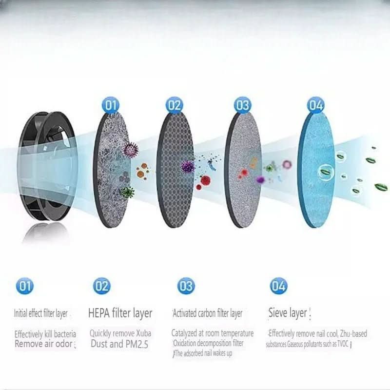 Lisslune | Portable Smokeless Ashtray with HEPA Filter & USB Battery
