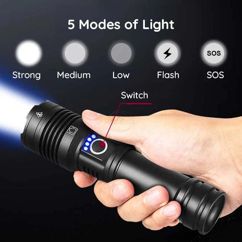 Lisslune | USB Powerful Flashlight Torch