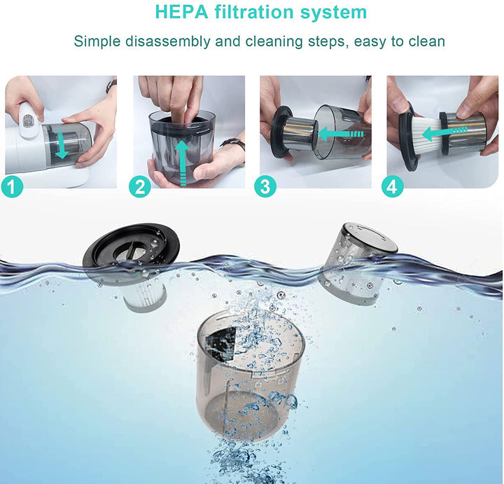 Lisslune | UVClean Ultraviolet Mite Vacuum Cleaner