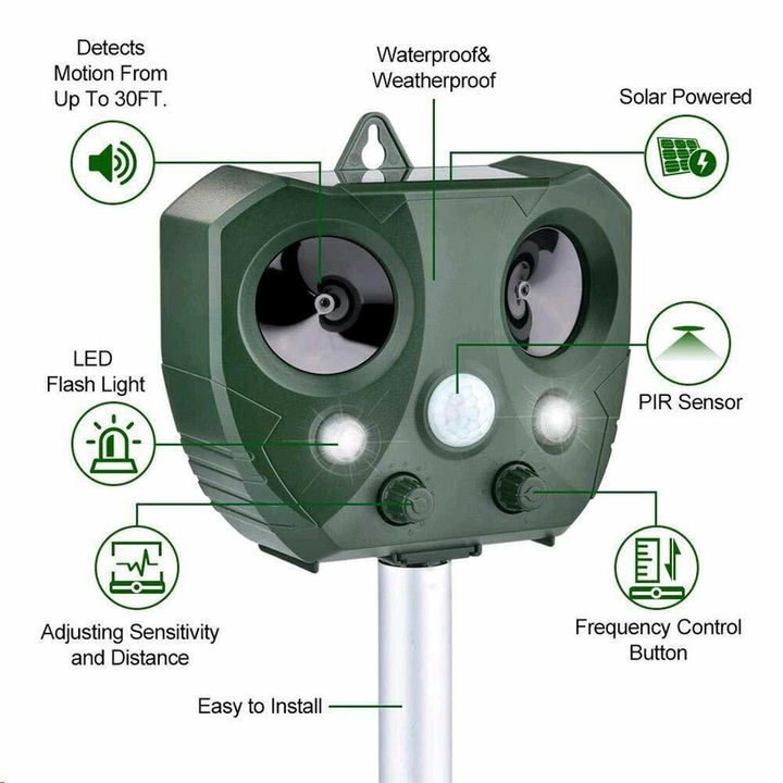 Lisslune | Effective Pest Repeller – Solar Ultrasonic Animal Deterrent for Garden