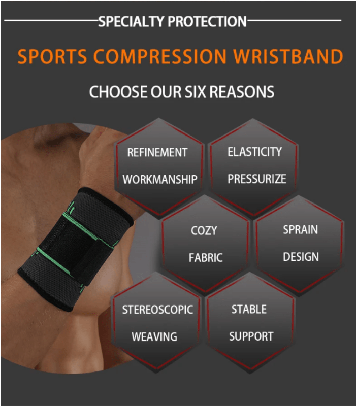Lisslune | WristRelief 3D – Wrist brace with stabilizing 3D compression
