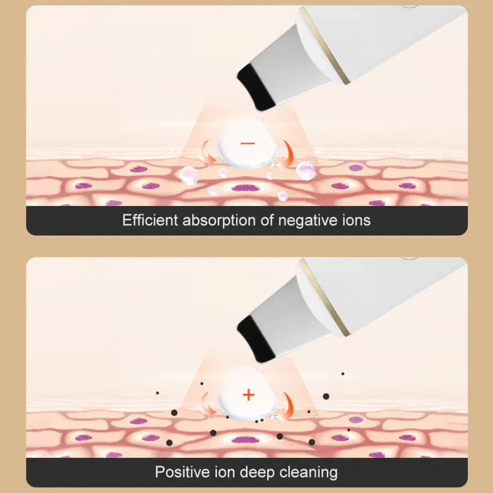Lisslune | Skin scrubber for deep cleansing