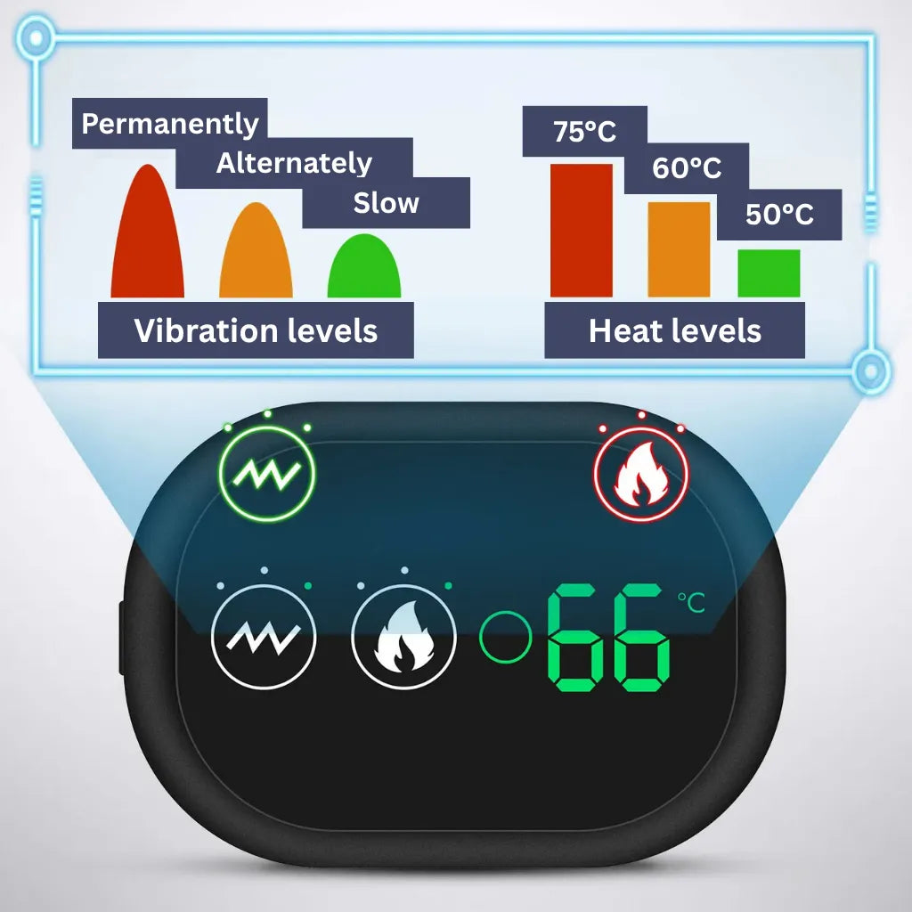 Lisslune | Shoulder Massage Device | Heat Therapy, Adjustable Intensity & Ideal for Muscle Relaxation