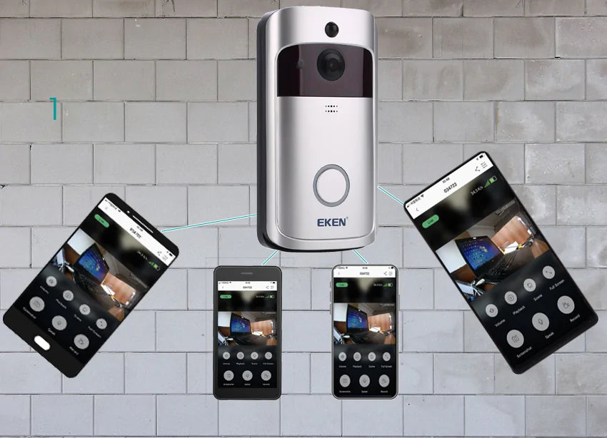 Lisslune | Intelligent Doorbell V5