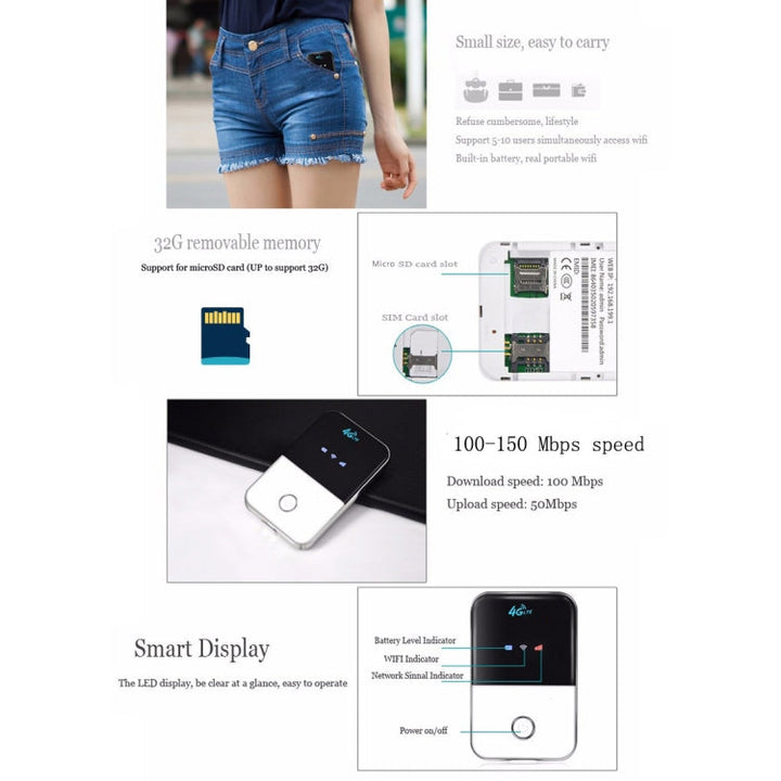 Lisslune | MF925 4G LTE Multi-Mode High-Speed Wireless Router, Support for TF Card (32GB Max)