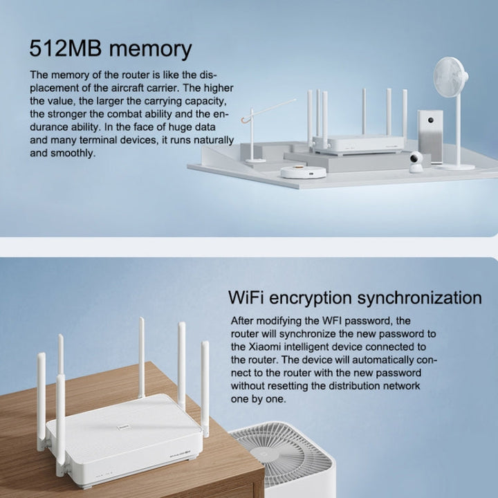 Lisslune | Original Xiaomi Redmi AX5400 WiFi 6 Router 160MHz 4K QAM, US Plug (White)