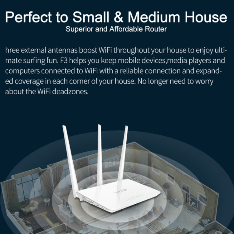 Lisslune | Tenda F3 Wireless 2.4GHz 300Mbps WiFi Router with 3*5dBi external antennas (White)