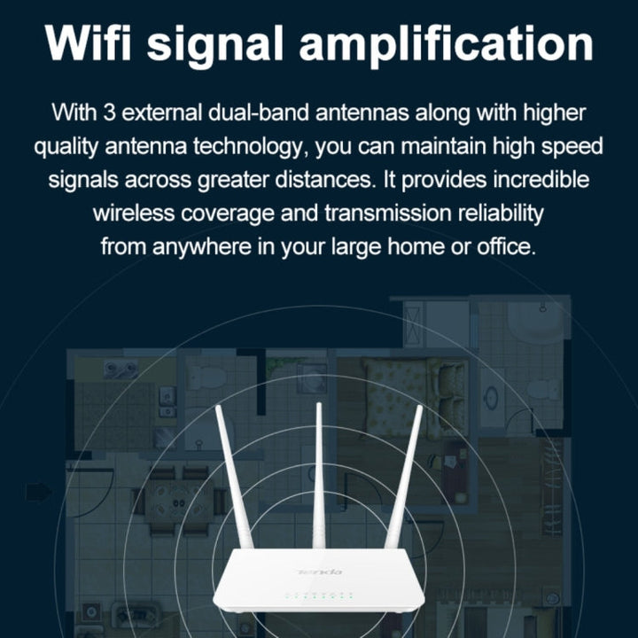 Lisslune | Tenda F3 Wireless 2.4GHz 300Mbps WiFi Router with 3*5dBi external antennas (White)