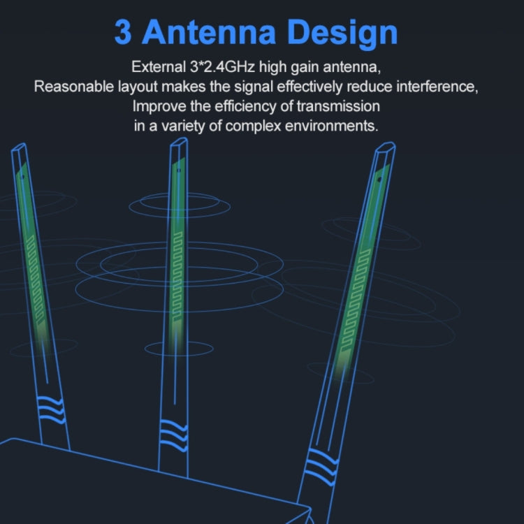 Lisslune | Tenda F3 Wireless 2.4GHz 300Mbps WiFi Router with 3*5dBi external antennas (White)