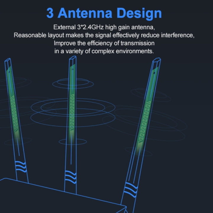 Lisslune | Tenda F3 Wireless 2.4GHz 300Mbps WiFi Router with 3*5dBi external antennas (White)