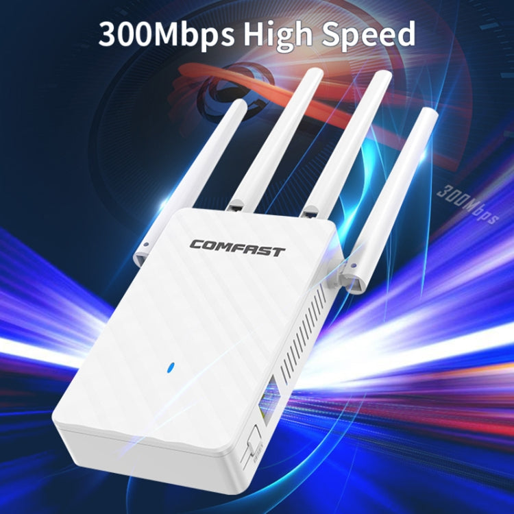 Lisslune | COMFAST CF-WR306S 300Mbps Wireless WiFi Signal Amplifier