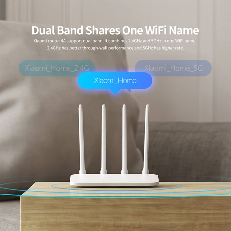 Lisslune | Original Xiaomi WiFi Router 4A Smart APP Control AC1200 1167Mbps 128MB 2.4GHz & 5GHz Dual-Core CPU Gigabit Ethernet Port Wireless Router Repeater with 4 Antennas, Supports Web & Android & iOS, US Plug (White)