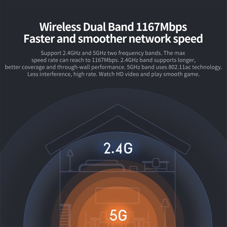 Lisslune | Original Xiaomi WiFi Router 4A Smart APP Control AC1200 1167Mbps 128MB 2.4GHz & 5GHz Dual-Core CPU Gigabit Ethernet Port Wireless Router Repeater with 4 Antennas, Supports Web & Android & iOS, US Plug (White)
