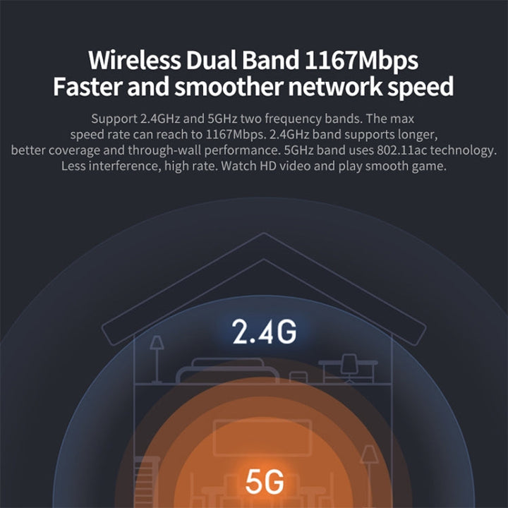 Lisslune | Original Xiaomi WiFi Router 4A Smart APP Control AC1200 1167Mbps 128MB 2.4GHz & 5GHz Dual-Core CPU Gigabit Ethernet Port Wireless Router Repeater with 4 Antennas, Supports Web & Android & iOS, US Plug (White)