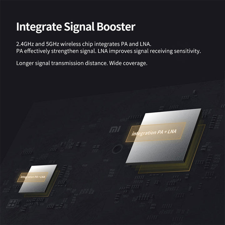 Lisslune | Original Xiaomi WiFi Router 4A Smart APP Control AC1200 1167Mbps 128MB 2.4GHz & 5GHz Dual-Core CPU Gigabit Ethernet Port Wireless Router Repeater with 4 Antennas, Supports Web & Android & iOS, US Plug (White)