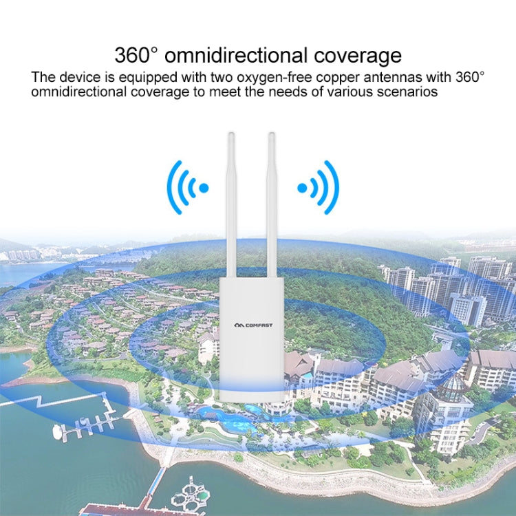 Lisslune | COMFAST CF-EW72 1200Mbs Outdoor Waterproof Signal Booster Wireless Router Repeater WIFI Base Station with 2 Antennas