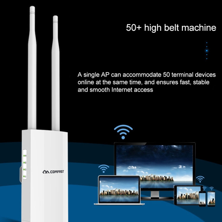 Lisslune | COMFAST CF-EW72 1200Mbs Outdoor Waterproof Signal Booster Wireless Router Repeater WIFI Base Station with 2 Antennas