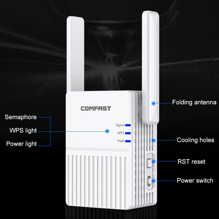 Lisslune | COMFAST CF-N300 300Mbps Wireless WIFI Signal Booster Repeater Network Router with 2 Antennas