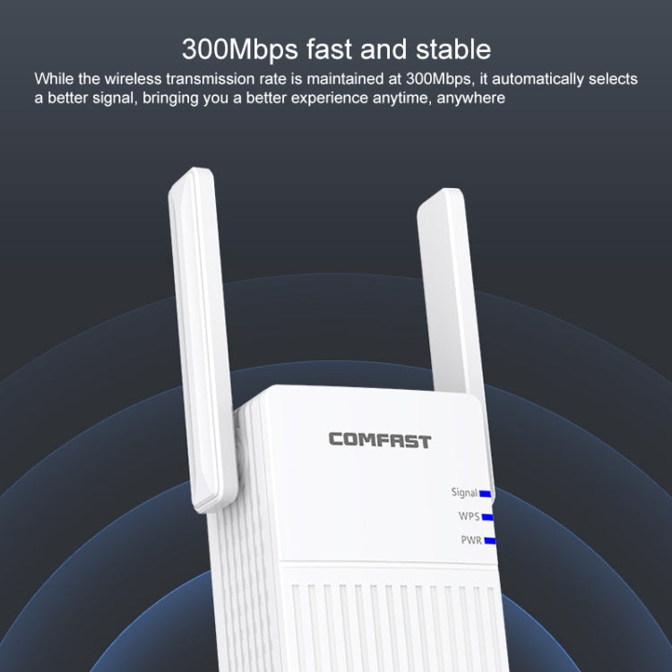 Lisslune | COMFAST CF-N300 300Mbps Wireless WIFI Signal Booster Repeater Network Router with 2 Antennas