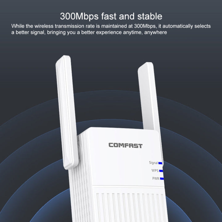Lisslune | COMFAST CF-N300 300Mbps Wireless WIFI Signal Booster Repeater Network Router with 2 Antennas