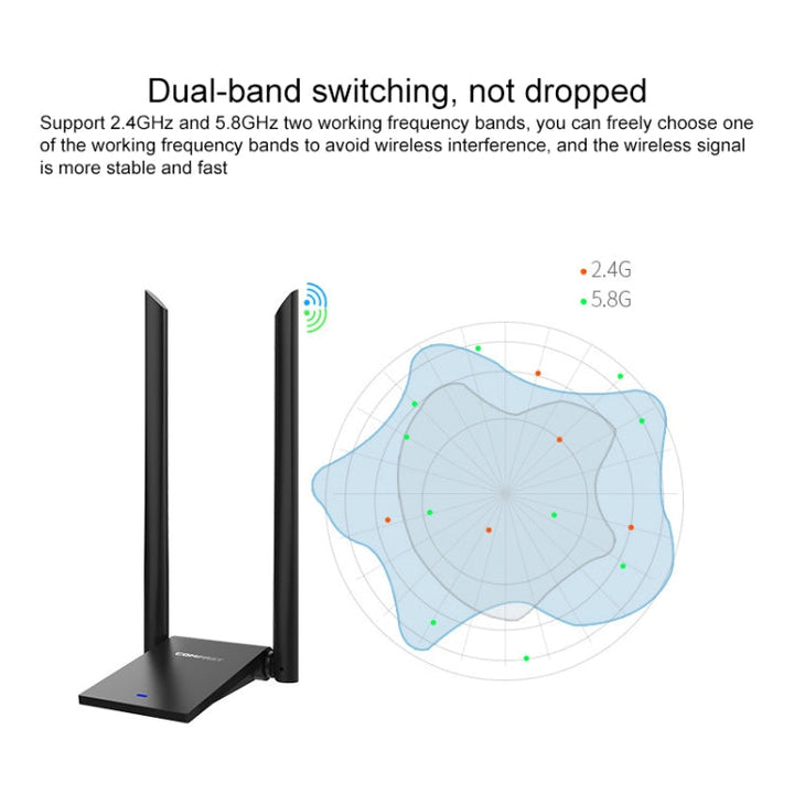 Lisslune | COMFAST CF-WU782ACV2 1300Mbps Dual-Band Wifi USB Network Adapter with 2 Antennas