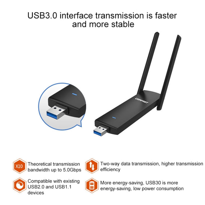 Lisslune | COMFAST CF-939AC 1900Mbps Dualband Wifi USB Network Adapter with USB 3.0 Base