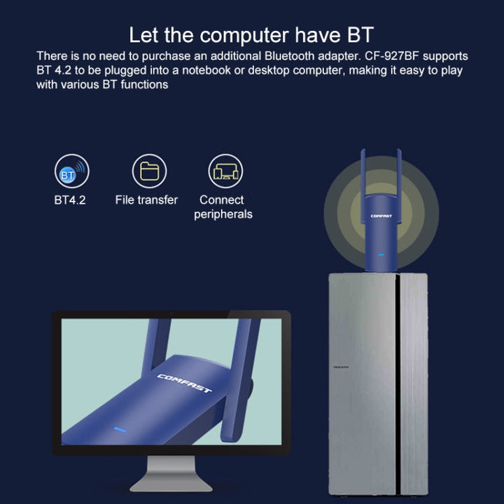 Lisslune | COMFAST CF-927B 1300Mbps Dual-band Bluetooth Wifi USB Network Adapter