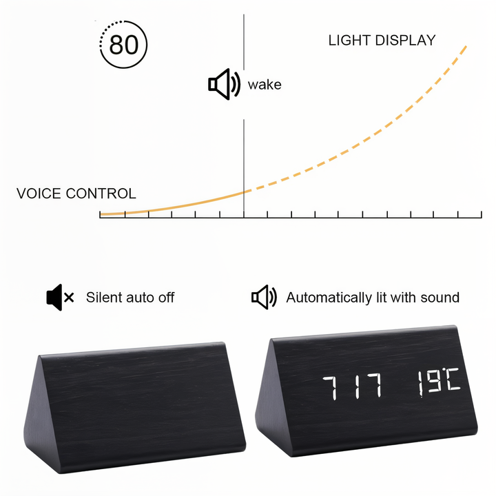 Lisslune | WakeyCue | Modern Wooden LED Digital Alarm Clock with Temperature & Humidity Display