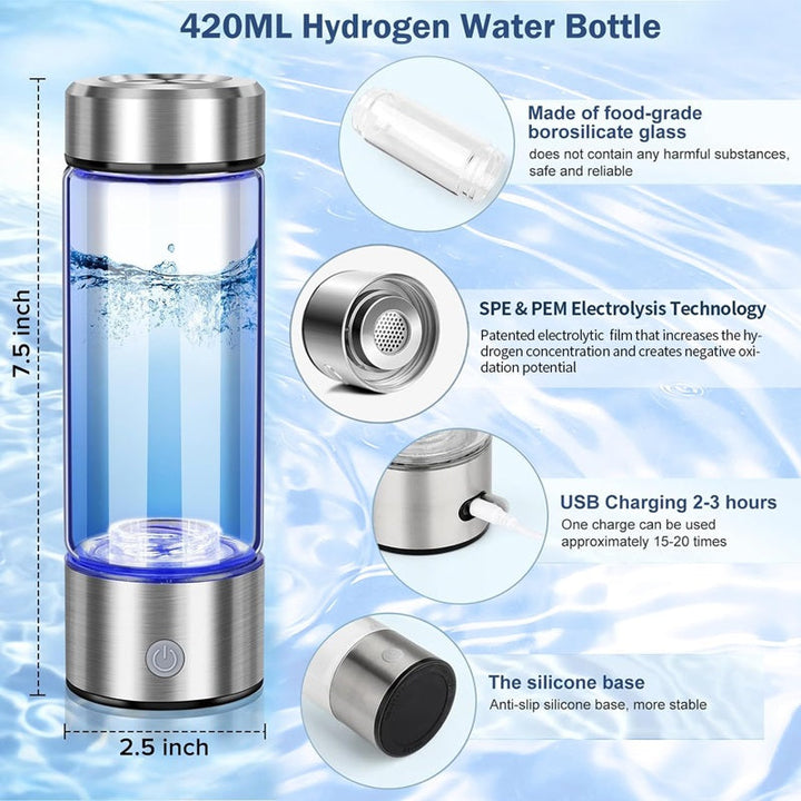 Lisslune | Hydro Pro Generator Water Bottle