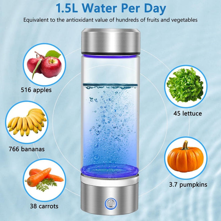 Lisslune | Hydro Pro Generator Water Bottle