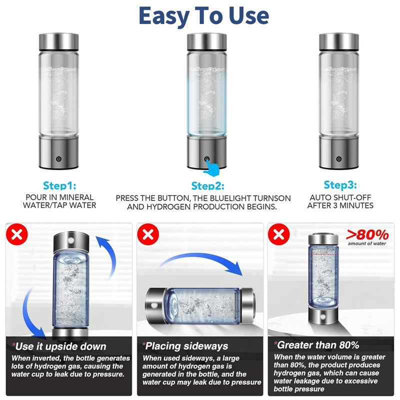 Lisslune | Hydro Pro Generator Water Bottle