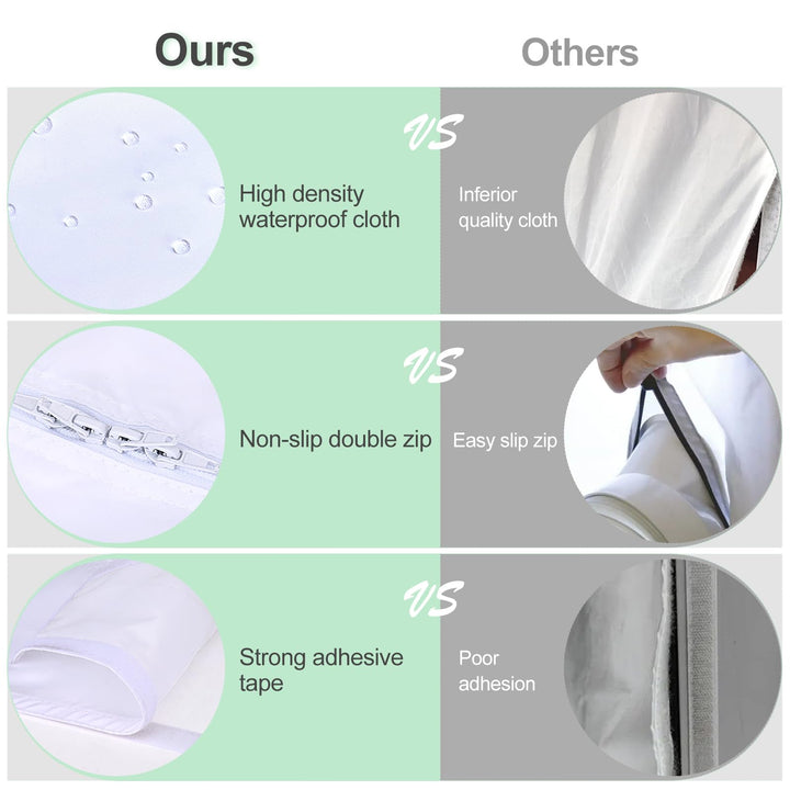 Lisslune | Window Seal for Air Conditioner 500cm, Window Seal for Mobile Air Conditioners with Zipper, Attachment Straps, Adhesive Tape, Suitable for Portable Air Conditioners (Pipe not included)