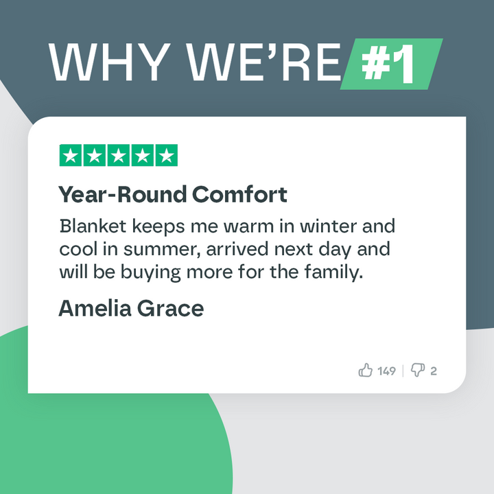 Lisslune | All Seasons Cloud-Soft Duvet | Gentle on Skin, Cozy & Breathable for Twin, Full, Queen, King Sizes