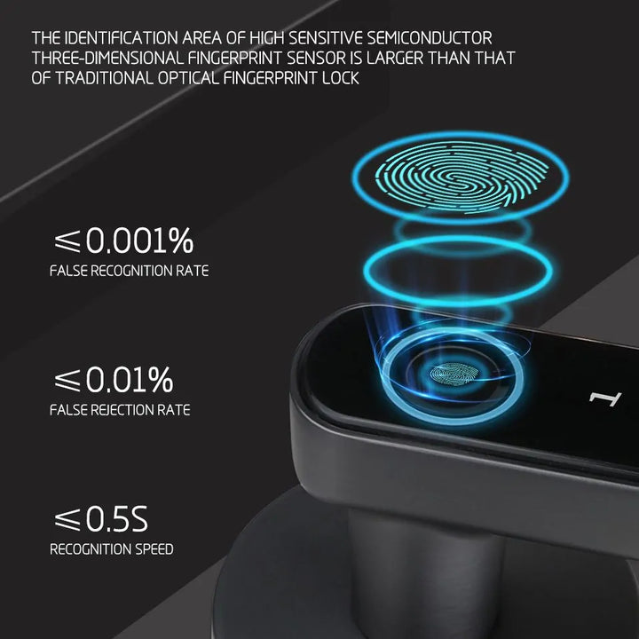 Lisslune | Biometric intelligent lock
