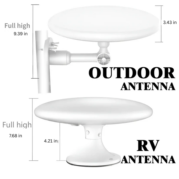 Lisslune | 2025 Long Range Digital Outdoor HD TV Antenna Free HD Channels