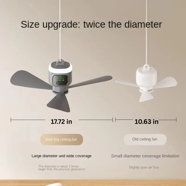 Lisslune | Portable Wireless Celling Fan