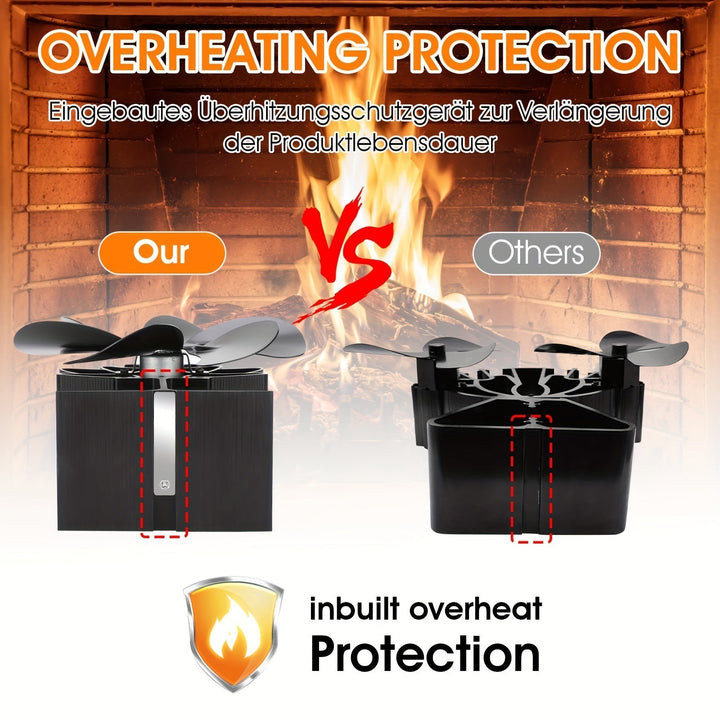Lisslune | ThermoBreeze | Heat Powered Stove Fan – Silent Operation, No Electricity, Efficient Heat Distribution