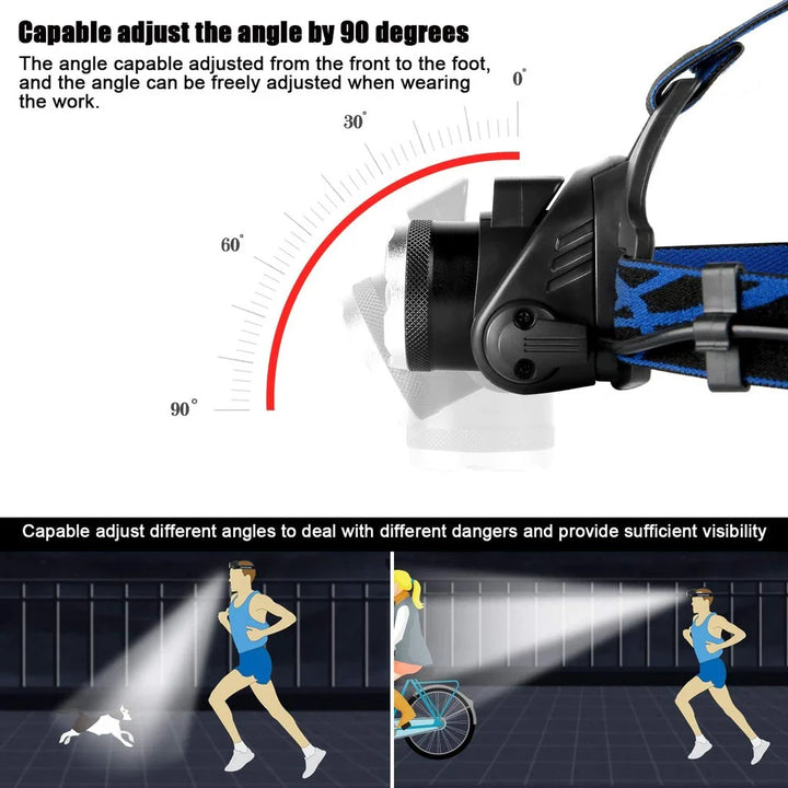 Lisslune | Robust Waterproof LED Headlamp with Zoom and Rechargeable Battery