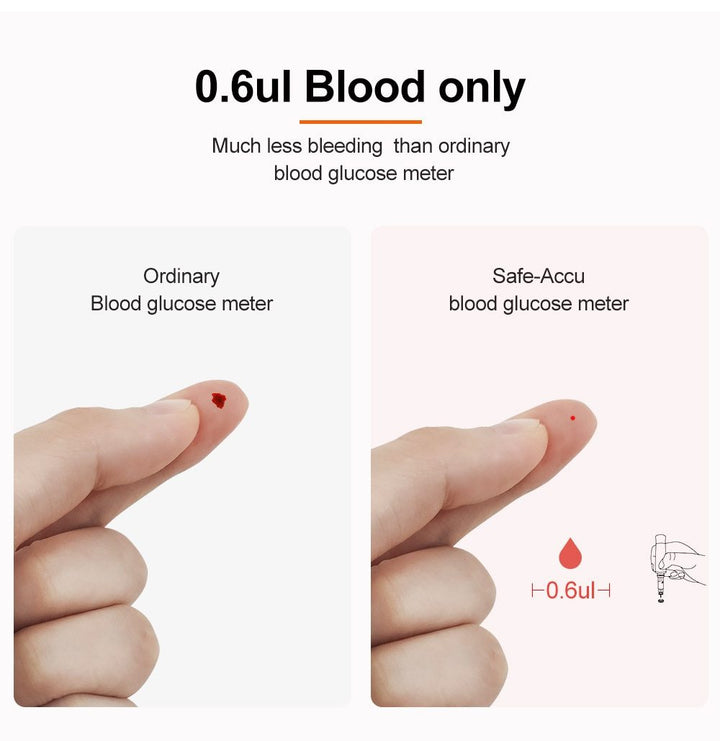 Lisslune | Glucometer - Blood Glucose Meter 100 Stips