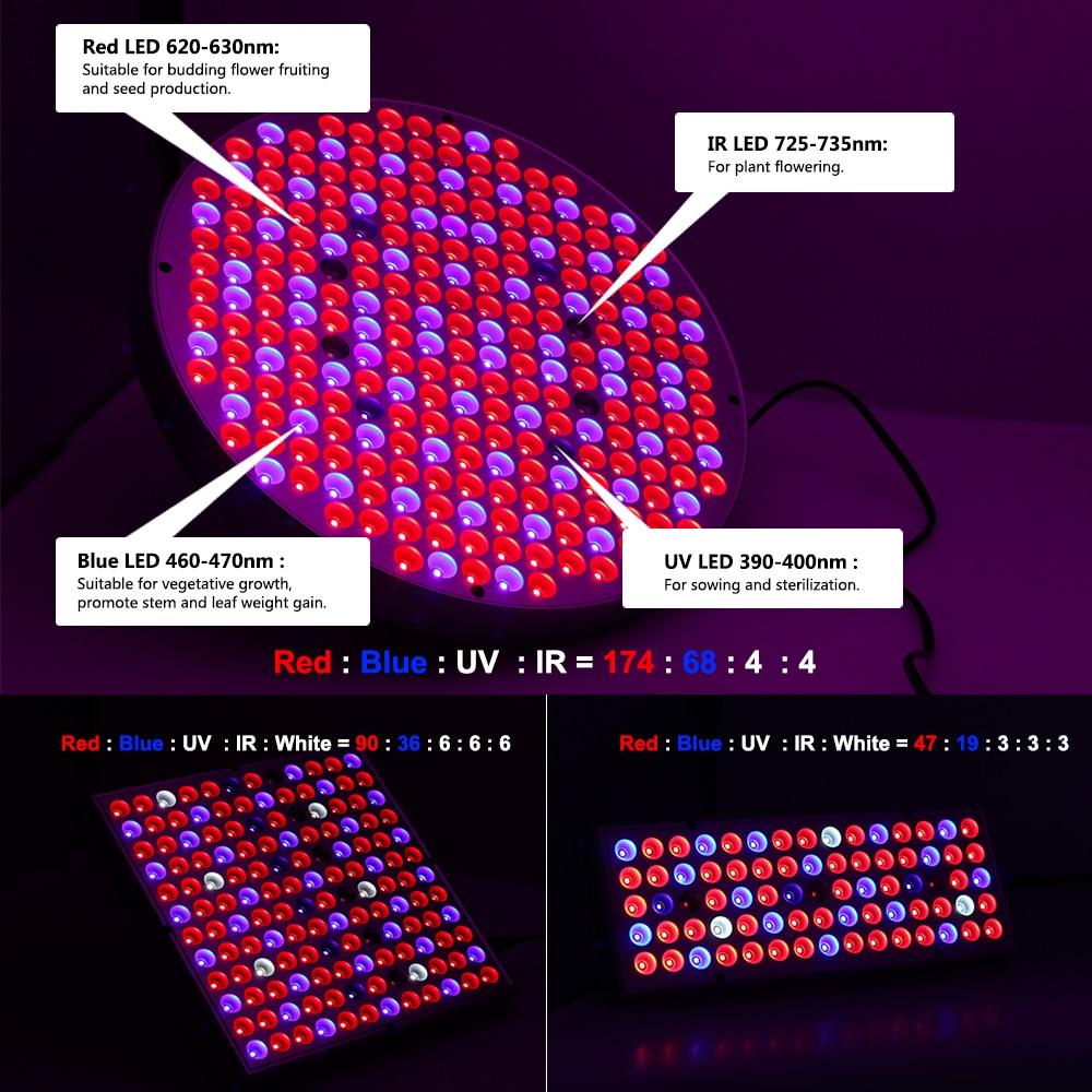Lisslune | Led Grow Lights - Plant Grow Light