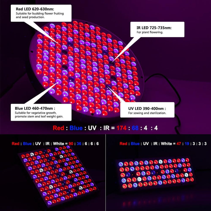 Lisslune | Led Grow Lights - Plant Grow Light