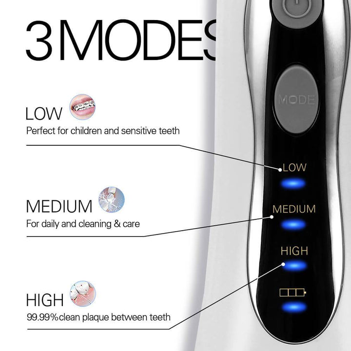 Lisslune | Cordless Water Flosser