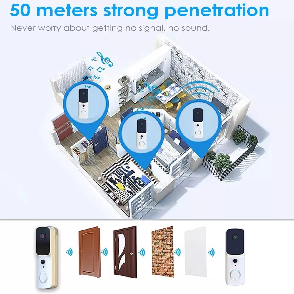 Lisslune | AlertConnect – Instant Visitor Communication from Anywhere