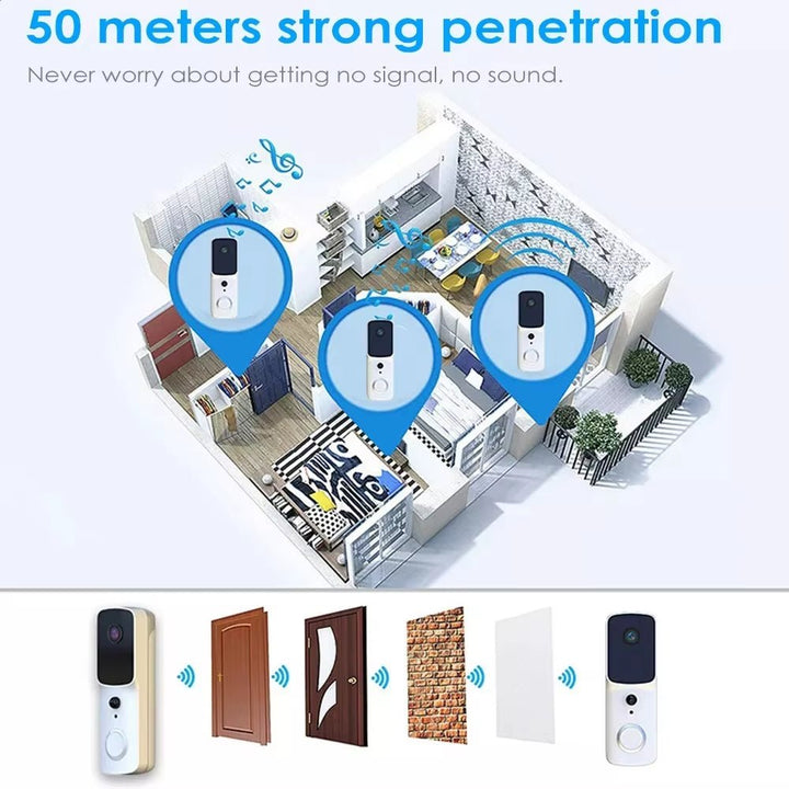 Lisslune | AlertConnect – Instant Visitor Communication from Anywhere