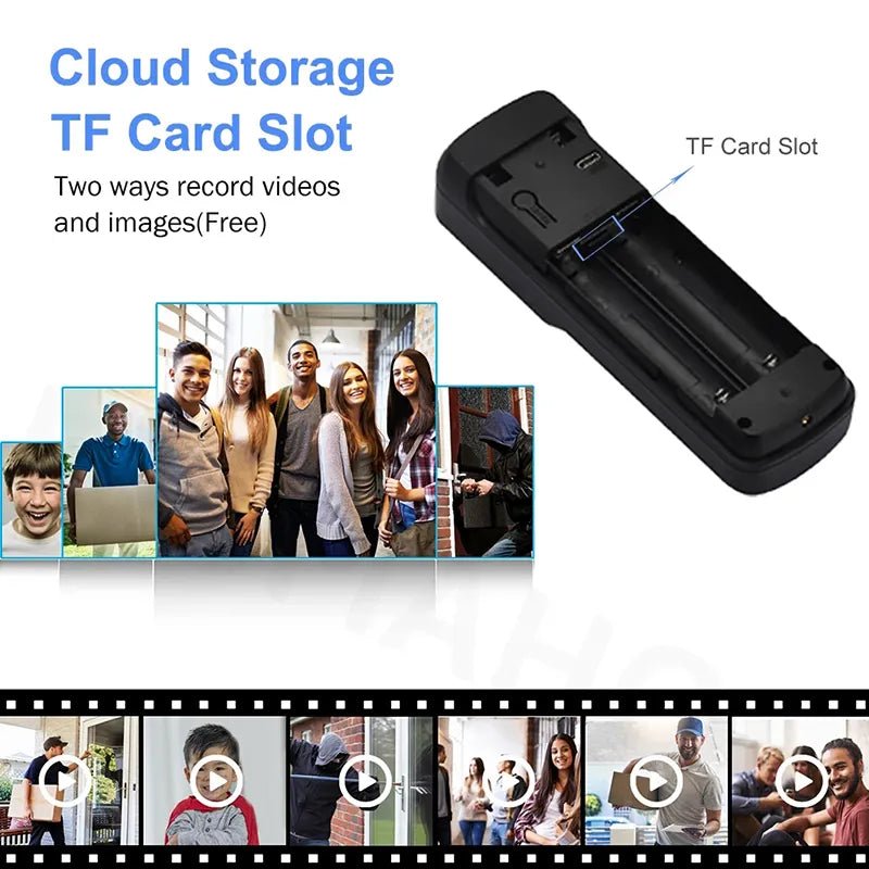 Lisslune | AlertConnect – Instant Visitor Communication from Anywhere