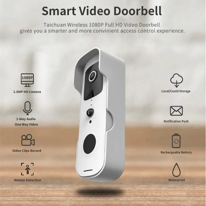 Lisslune | AlertConnect – Instant Visitor Communication from Anywhere