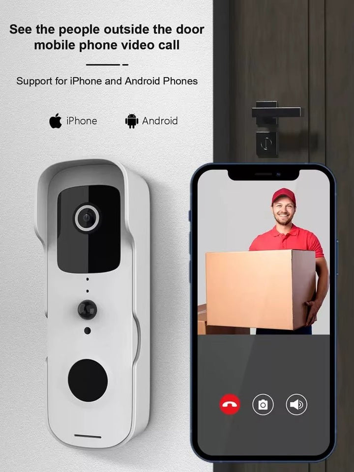 Lisslune | AlertConnect – Instant Visitor Communication from Anywhere